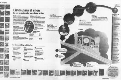 Una infografía de la puesta del show, los músicos y todos los detalles de la gira, aparecida en el suplemento Vía Libre de LA NACIÓN