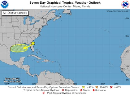 Una onda tropical en el Golfo -con 10% de chance de convertirse en depresión- podría llevar lluvias dispersas a Houston y Galveston entre jueves y sábado