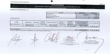 Una página de los balances de la AFA