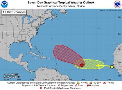 Una segunda onda tropical (en amarillo) que salió recientemente de la costa occidental de África presenta lluvias y tormentas desorganizadas con probabilidades bajas de desarrollo