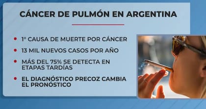 Una situación crítica en todo el país