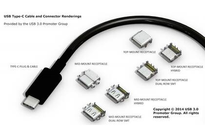 Una vista de un cable USB con el nuevo conector reversible macho y los puertos a los que se conecta