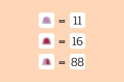 Uno a uno, los valores de los distintos tipos de envoltorio