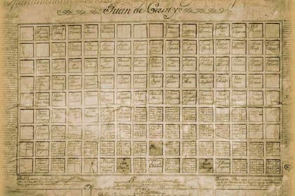 Uno de los primeros planos de la ciudad de "La Trinidad", con dieciséis manzanas paralelas al río y nueve perpendiculares