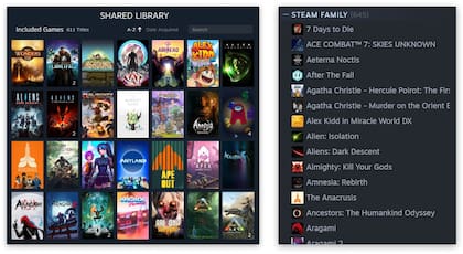 Valve ahora permitir tener una biblioteca familiar de juegos, con hasta seis integrantes