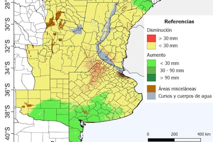 Variación del contenido de agua en el suelo