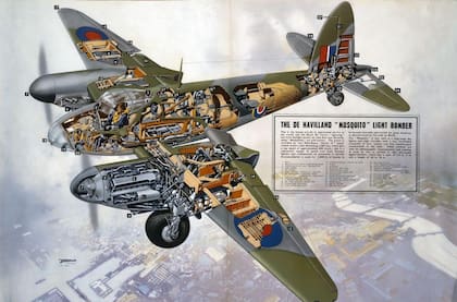 Vista detallada en despiece del bombardero ligero británico De Havilland Mosquito de la Segunda Guerra Mundial.