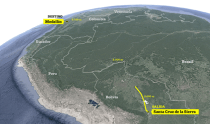 El trayecto fatídico