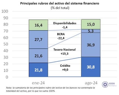 Volviendo a la normalidad