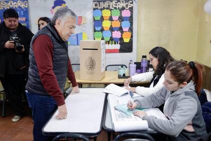 Votación de Alfredo Cornejo en Mendoza
