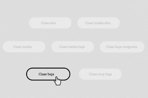 Voto_clases sociales