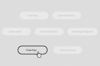 Dime tu clase social y te diré a quién votaste