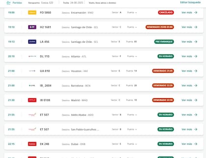 Vuelos demorados y cancelados en el Aeropuerto Internacional de Ezeiza por un paro del gremio de los controladores que afecta las partidas.