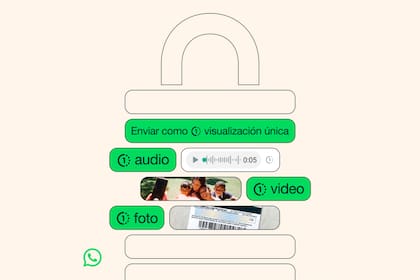 WhatsApp ahora permite enviar audios que borran después de ser escuchados una vez, como ya permite con fotos o videos