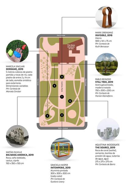 Plano de ubicación de las obras en el Collins Park