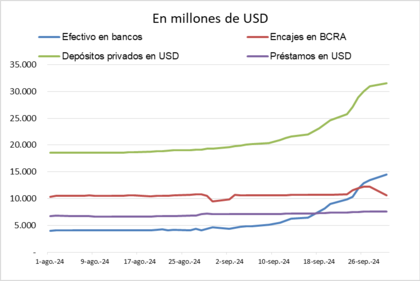 Y las líneas se cruzaron...