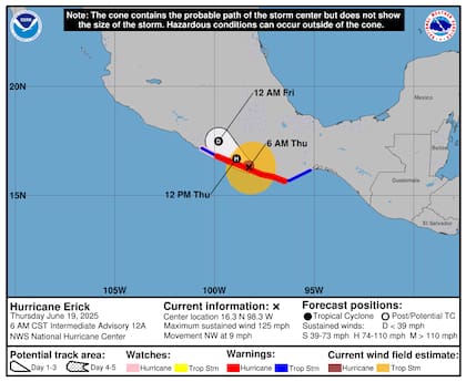 Zonas de emergencia: alerta roja desde Acapulco hasta Puerto Ángel por vientos destructivos