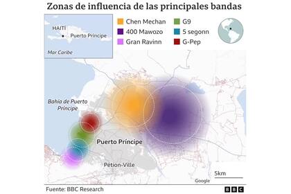 Zonas donde se encuentran las principales bandas delictivas en Haití