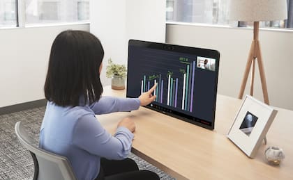 Zoom for Home es un dispositivo dedicado que cuenta con el servicio de videollamadas integrado en una pantalla de 27 pulgadas