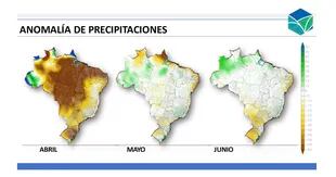 En Brasil, para mayo y junio se pronostican registros poco significativos