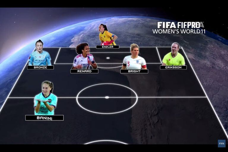 The Best: una argentina integra en el equipo ideal de la FIFA; Messi y Lewandowski, por el premio mayor