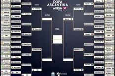 Copa Argentina: cómo sigue el torneo en el que Boca es semifinalista