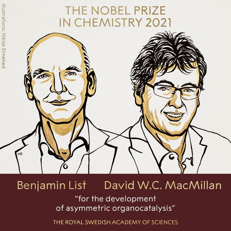 Los ganadores fueron dos científicos por “el desarrollo de organocatálisis asimétrica”