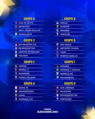 Los grupos de la primera etapa de la Copa Sudamericana 2023