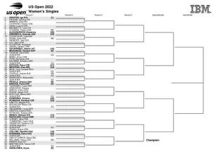 Iga Swiatek es la principal favorita a quedarse con el título en el US Open 2022
