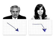 Cómo quedaron Alberto, Cristina, Massa y las principales accionistas del "peronismo unido"